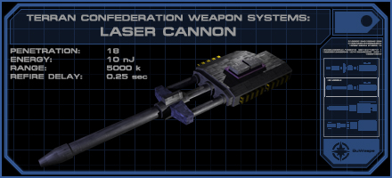 Laser